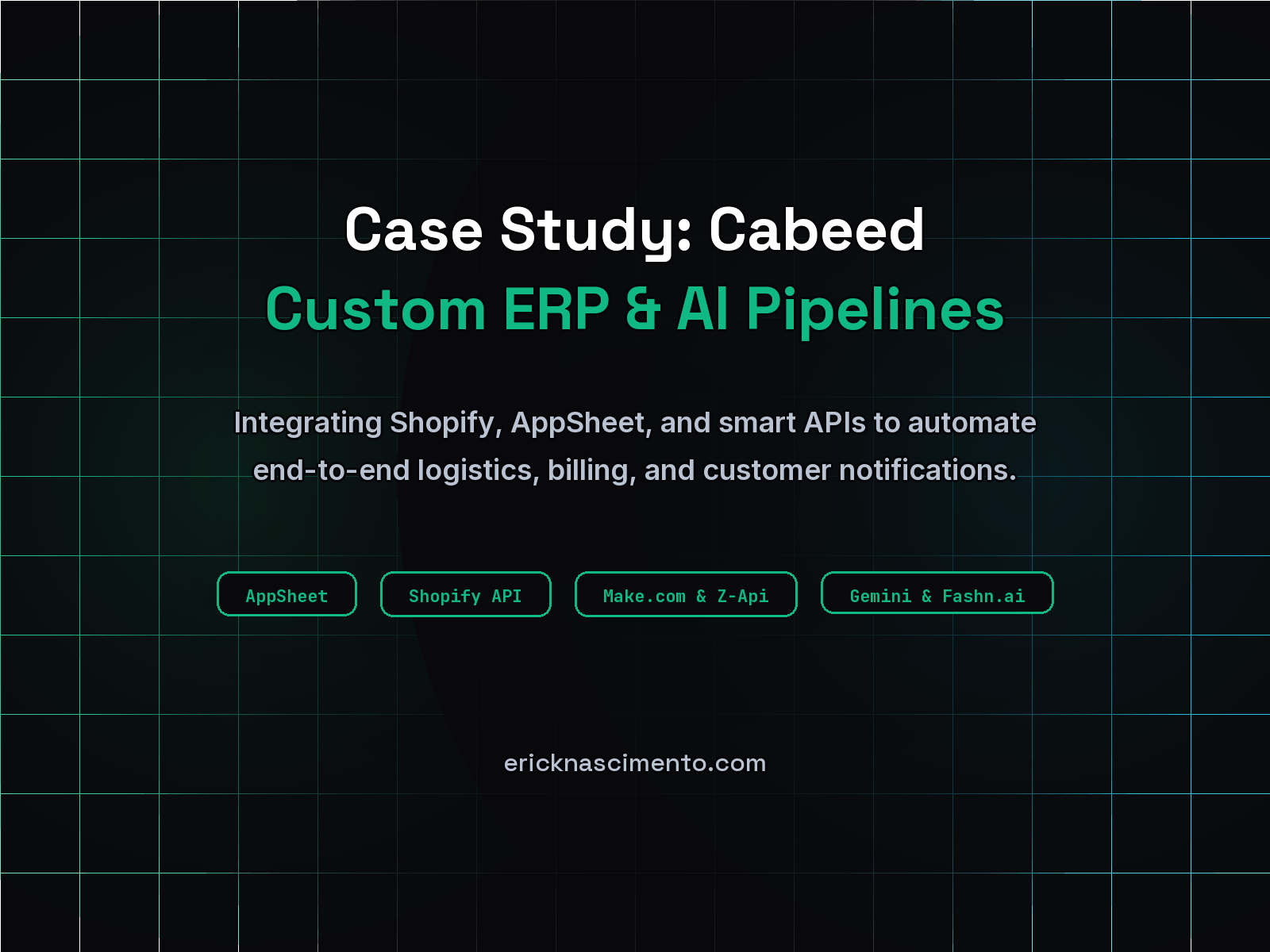 Estudo de Caso Cabeed: Como integramos Shopify, AppSheet e APIs de IA para automatizar a gestão de ponta a ponta